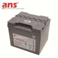 Generic placeholder thumbnail