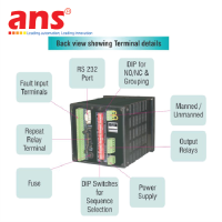 Generic placeholder thumbnail