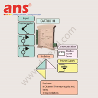 Generic placeholder thumbnail